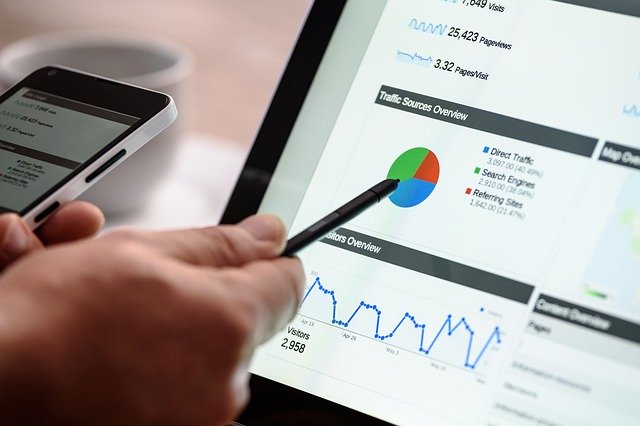 index mobile first