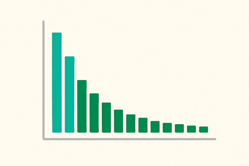 Courbe de la demande en SEO : quelques mots-clés génériques en tête et une longue traîne de mots-clés spécifiques